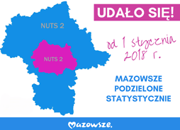 grafika przedstawiająca Mazowsze podzielone na dwie jednostki NUTS