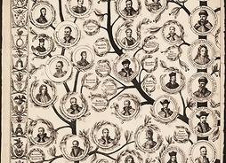 Prostokątny kawałek jedwabiu, na którym odbite jest czarnym tuszem szczegółowe i rozłożyste drzewo genealogiczne. Umieszczono tam portrety i nazwiska osób.