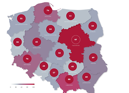 potencjał innowacyjny Polski z podziałem na poszczególne regiony