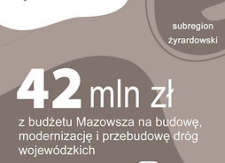 Infografika pokazująca, że w 2020 r. w subregionie żyrardowskim na budowę, modernizację i przebudowę dróg zostanie z budżetu Mazowsza przeznaczonych 42 mln zł.