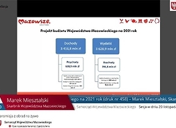 Stopklatka z transmisji live z ekranu komputera. Tablica informacyjna z prezentacji dotyczącej budżetu.