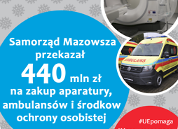 Infografika. Tekst: Samorząd przekazał 440 mln zł na zakup ambulansów i śrdoków ochrony osobistej