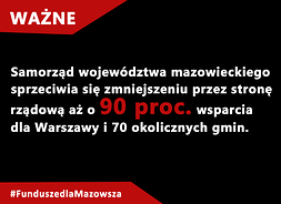Samorząd województwa mazowieckiego sprzeciwia się zmniejszeniu oprzez stronę rządową aż o 90% wsparcia dla Warszawy i 70 okolicznych gmin