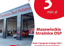 Infografika: 3 mln zł Mazowieckie Strażnice OSP