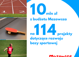Infografika Mazowiecki Instrument Wsparcia Infrastruktury Sportowej Mazowsze 2020