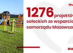 Infografika po lewej stronie zdjęcie placu zabaw, z prawej strony napis 1276 projektów sołeckich ze wsparciem samorządu Mazowsza